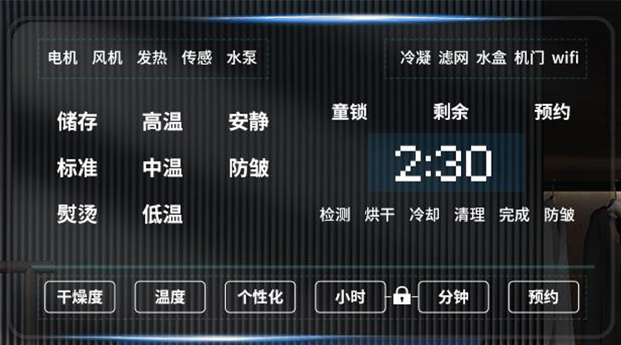 冷凝衣物烘干機(jī)擁有獨(dú)立大屏，實(shí)現(xiàn)智能快速烘干！