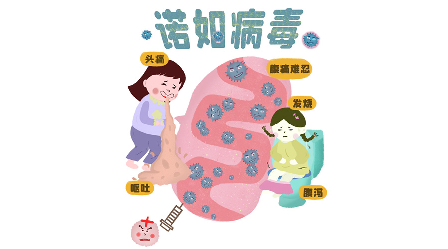 諾如病毒高發(fā)期！烘衣服烘干機紫外線除菌呵護健康